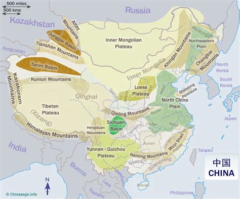 what are the three main geographic regions of china